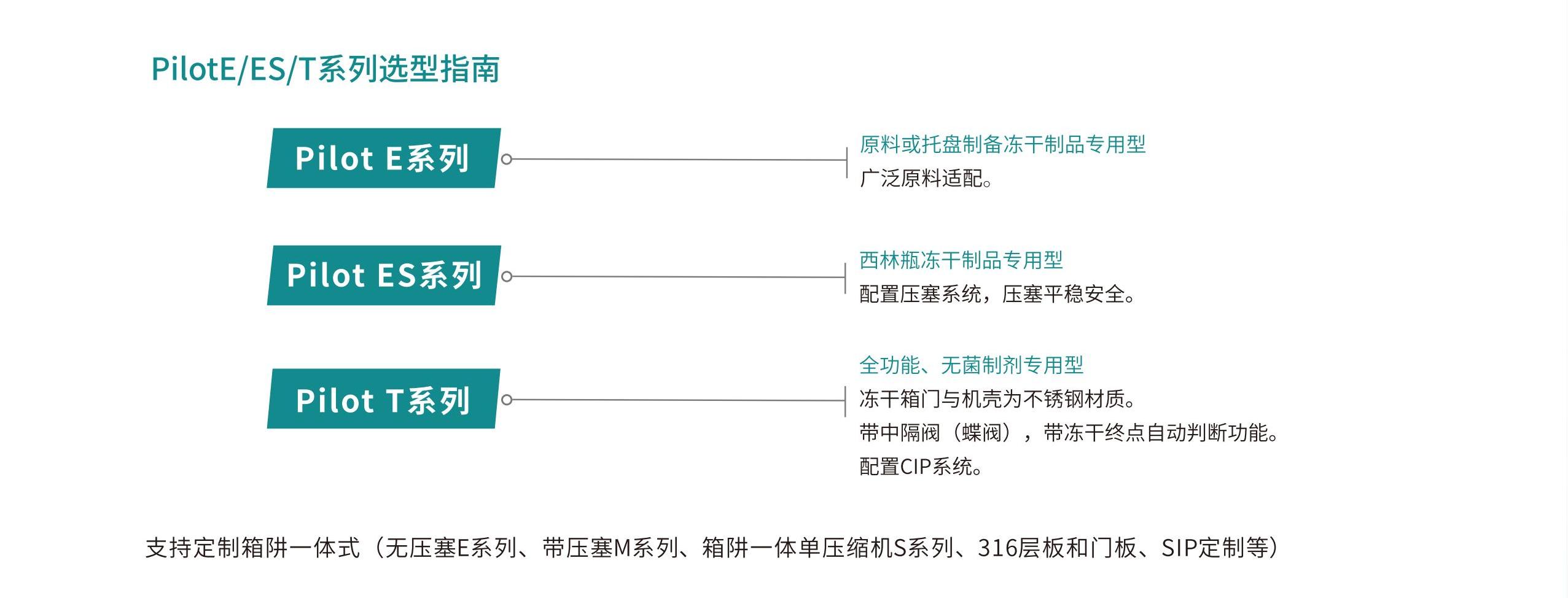 湘仪博医康冻干机_16(1).jpg